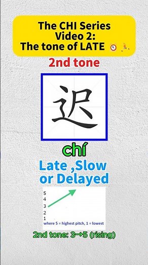 *Learn Chinese Tone 2: 迟 (chí) — Late or Slow? ⏰🇨🇳 #LearnChinese #ChineseTones #Pinyin #HSK