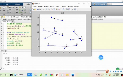 【VRP】基于matalb遗传算法求解多中心的车辆路径规划问题【含Matlab源码 114期】