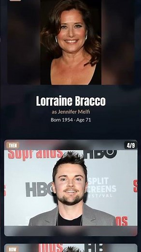 The Sopranos (1999) Cast — THEN and NOW 2026 | Gandolfini, Falco, Sigler