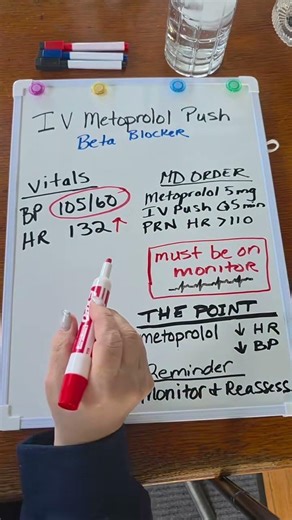 IV metoprolol push
