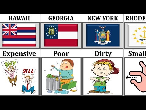 One World That Describes Every US State
