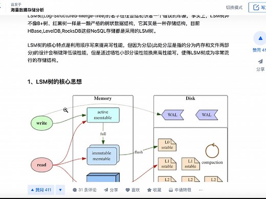lsm树原理(讲解篇)