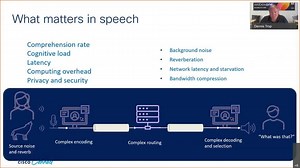 Enable the Connected Digital Experience with Cisco Webex - Cisco Video Portal