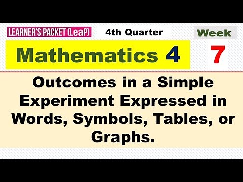 MATH 4 Q4 WEEK 7 || OUTCOMES IN A SIMPLE EXPERIMENT EXPRESSED IN WORDS, SYMBOLS, TABLES OR GRAPHS