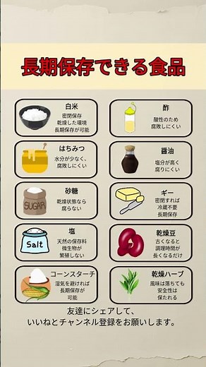 長期保存できる食品｜なぜ腐りにくい？ #長期保存#保存食#賞味期限#備蓄食品#食の知識#白米#はちみつ#酢#塩#醤油#乾燥豆#乾燥ハーブ