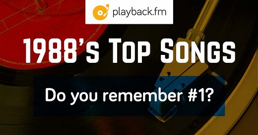 1988 Radio (Top 100 Song Playlist) | Playback.fm