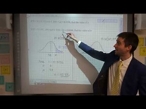 How to use the inverse normal function