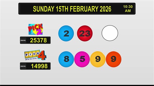 Here's a recap of today's draws: | TTT Live Online