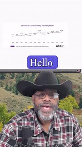 Romance & Returns: Valentine’s Day Stocks You’ll Love! | VectorVest | Facebook