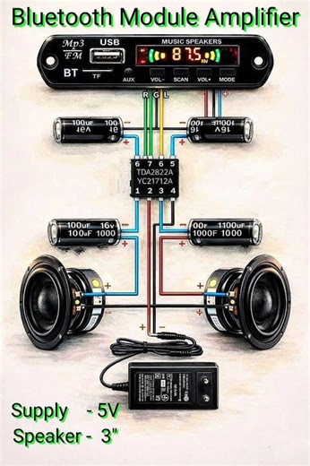#shorts Bluetooth Module Speaker ‪@HariomExperiment97‬