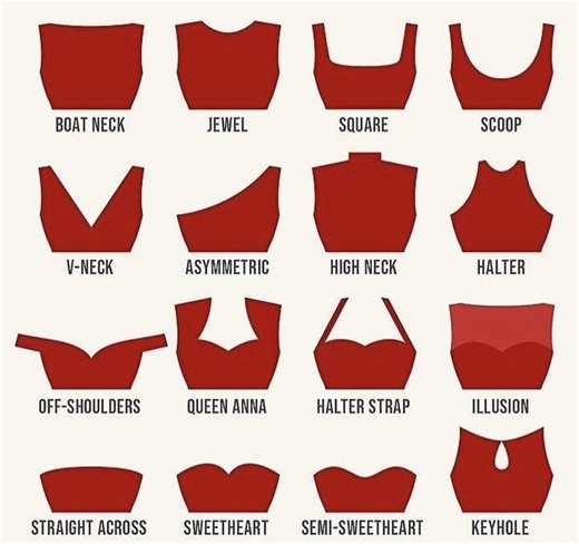 How to Draft 7 Neckline Styles from a Basic Bodice Sloper