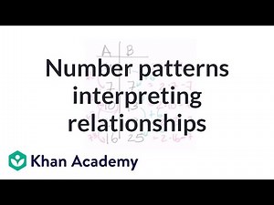 Interpreting relationships between patterns Video Lecture