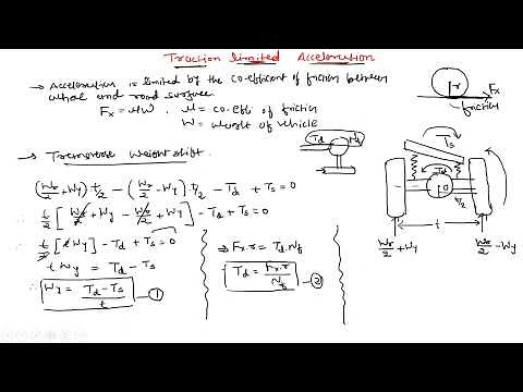 Traction Limited Acceleration || Vehicle Dynamics