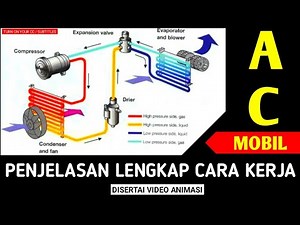 car ac working system
