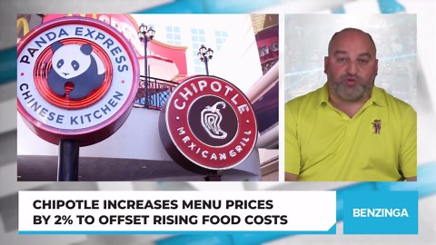 Chipotle Increases Menu Prices By 2% To Offset Rising Food Costs