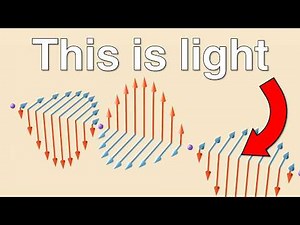 The physics that solves fluid dynamics, electromagnetism and music #SoME4