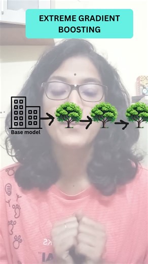 தீவிர Gradient Boosting = XGBoost in Tamil! #machinelearningtamil #datasciencetamil #learnintamil