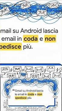 Gmail Non Invia le Email? Messaggi Bloccati in Coda 📧⚠️ (Soluzione Rapida) #shorts #gmail #tutorial