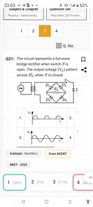 sudject \& UnapterQuestion setPhysics - Semicondu...Past Yea... | Filo