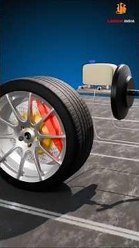 What is Brake Reset Function in Automotive Diagnosis? | Explained with MKAT Launch Scanners