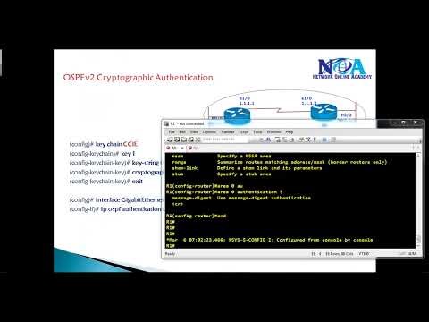 OSPFv2 Authentication Enhancements 🔥 SHA/HMAC Key Chains & Strong OSPF Security | CCIE Enterprise