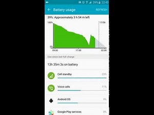 Samsung galaxy S6 - Battery issue fixed