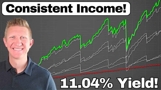 Sell Weekly IWM Put Options = NEVER. WORK. AGAIN.