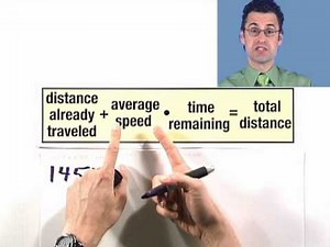 Modeling with Linear Equations
