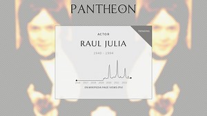 Raul Julia Biography | Pantheon