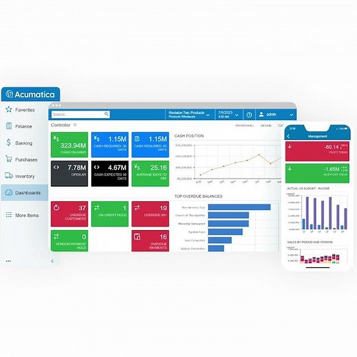 BLYTHECO / ACUMATICA ERP Business Solutions