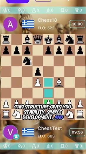 Learn the London System — Simple, Solid & Reliable #shorts #checkmat #chess