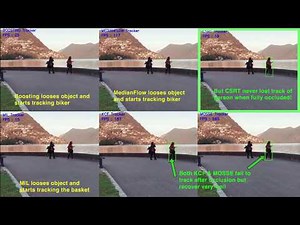 Object tracking OpenCV for LINEAR motion & occlusion