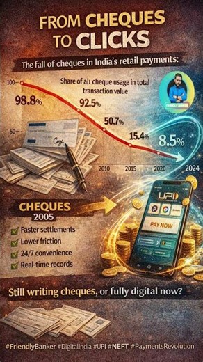 From cheques to clicks—India’s payments went digital. Cheque use now just 8%. #FriendlyBanker