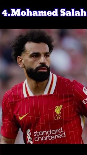 Top 10 Best Football Players in 2025 ⚽🔥