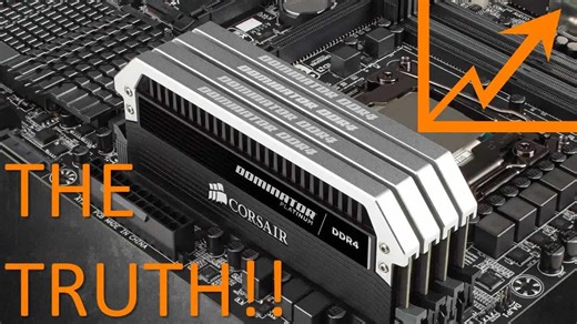 When will RAM prices drop