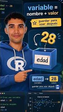 ¿Qué es R? 4 fundamentos esenciales para empezar desde cero #cienciadedatos #rstudio #analisis