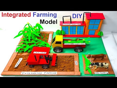 integrated farming model science project - eco friendly agriculture model - diy | howtofunda
