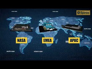 Epiroc Business Supply Chain 3D Animated Video | 3D Industrial Supply Chain Video | EFFE ANIMATION