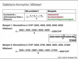 Statistische Kennzahlen: Mittelwert, Median & Modus in der Praxis | 5101q