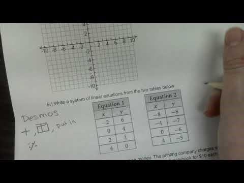 Module 3 Topic 2 Review - Part 2/3