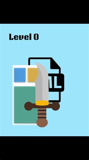 If I Started Android Development Today, I'd Learn This First