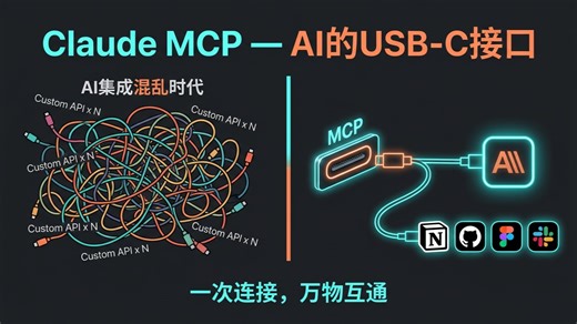 7张图学会MCP！Claude MCP、AI的“USB接口”就这么简单，MCP保姆级教程，Claude教程