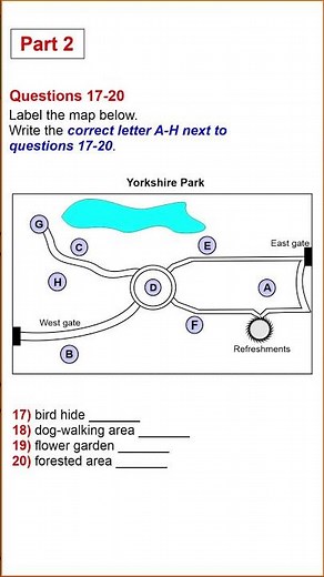 IELTS Listening Map practice #ieltslistening #ieltspreparation #ieltslisteningpractice