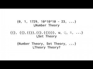 Weird Things Happen When Math Gets Too Expressive