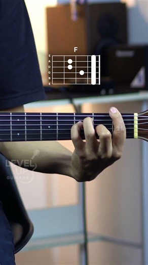 Trouble is a friend chords