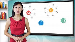 You probably never thought you'd learn to read Chinese - seems too hard, right? But actually: ◦ Chinese characters - 汉字 (hàn zì) - are like building blocks: the more you learn, the easier it gets. ◦ With the most common 300 characters, you can form over 64% of all written Mandarin! ￼😲 Check out the first lesson of our Chinese Character Course, which covers the most common 300 characters. Then continue to the next lesson, "How Many Chinese Characters Should You Learn?" on our website: https://go