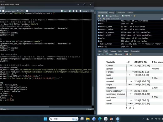 CHARS数据清洗全流程记录，拿走直接出结果原始数据＋清洗后数据＋清洗教程＋操作代码，全部分享给大家，希望也能帮到大家，允许白嫖