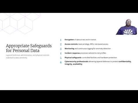 Fair Information Practice Principles FIPPs Foundation for Privacy Protection in Cybersecurity