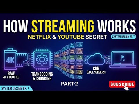 How Netflix & YouTube Stream Without Buffering? System Design Explained (Ep. 7.2)