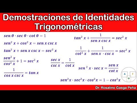 Identidades trigonométricas básicas + 10 ejercicios resueltos (demostraciones)